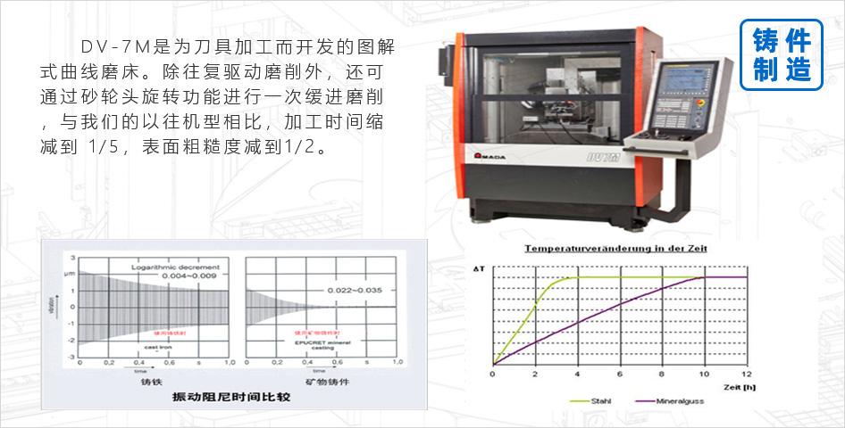 3c数码产品模具设计